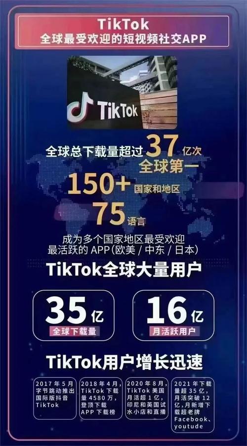 淘宝买的抖音国际TikTok浅粉,淘宝购买的抖音国际TikTok浅粉:揭示背后的真相!