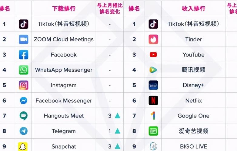 抖音国际TikTok可以买1000粉吗,抖音国际TikTok:购买1000粉丝的利弊分析!