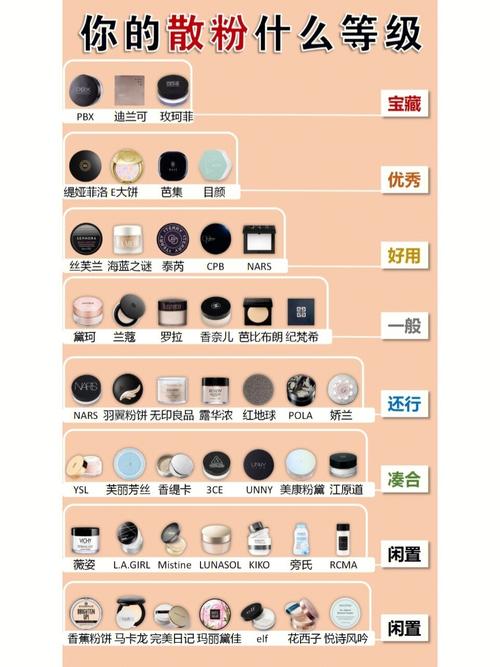 哪里能买TikTok粉,TikTok使用指南:从入门到精通!